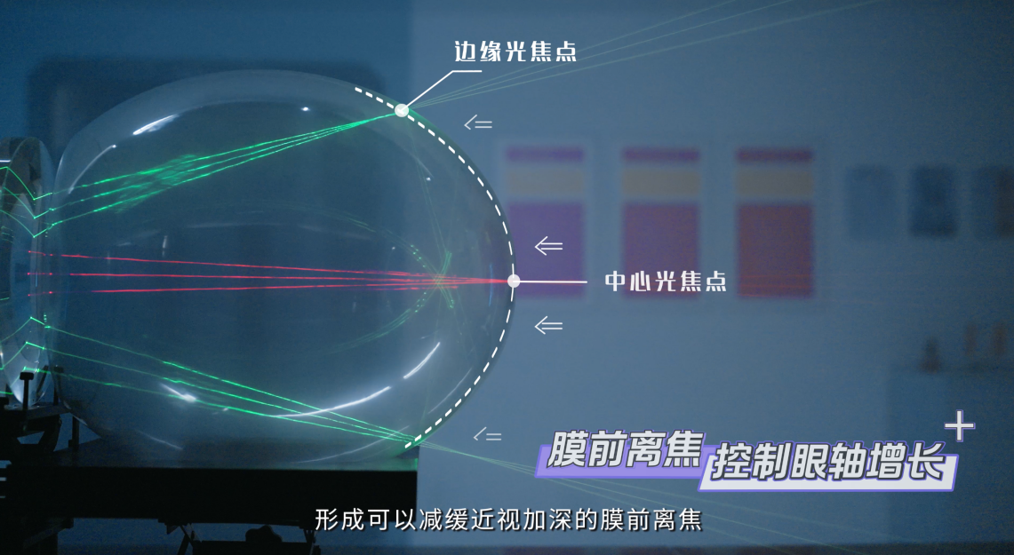 明月镜片轻松控，为青少年科学近视管理提供新思路